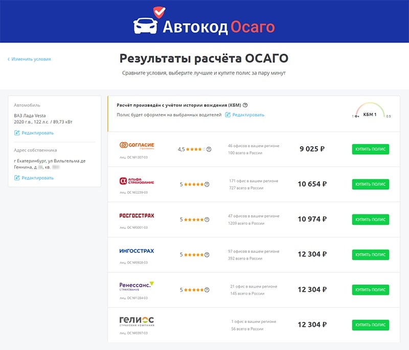 На сколько времени дается осаго. На сколько времени дается осаго