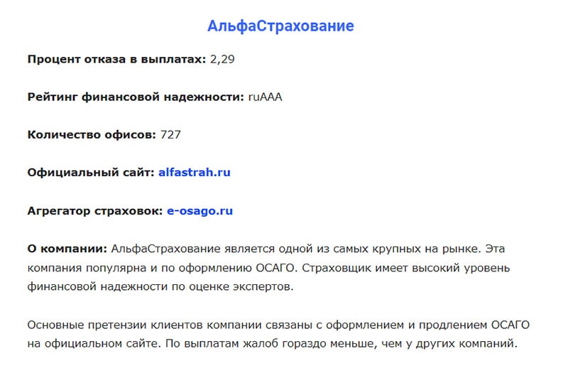 процент отказа у альфа-страхования