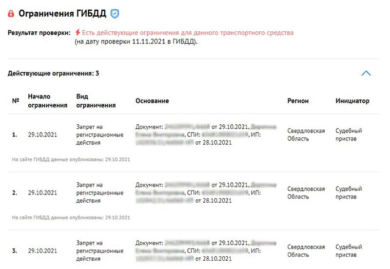 проверка авто