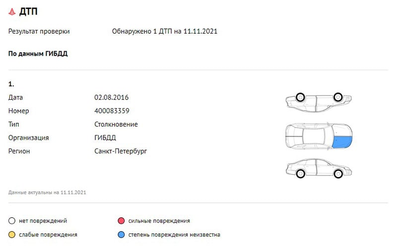 проверка авто