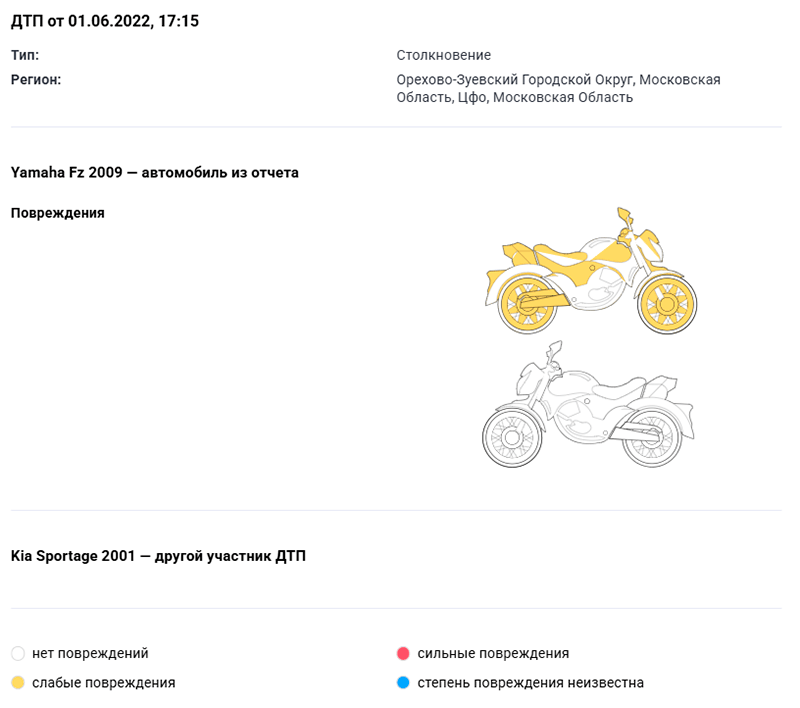 дтп мотоцикла в отчете автокода