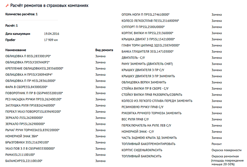 ремонтные работы мото в отчете автокода