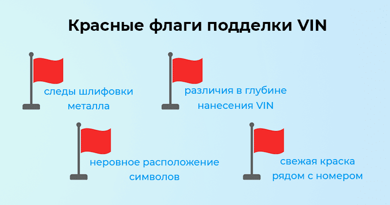 признаки подделки вин номера