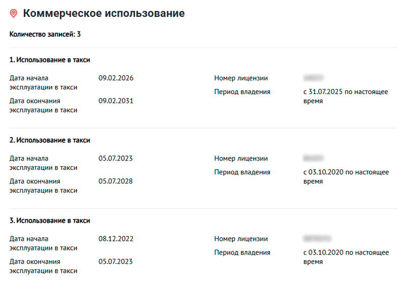 коммерческое использование в отчете автокода