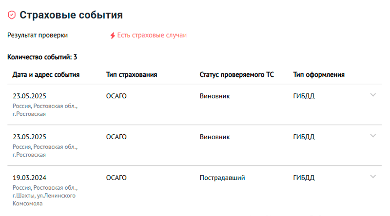 страховые события в отчете автокода