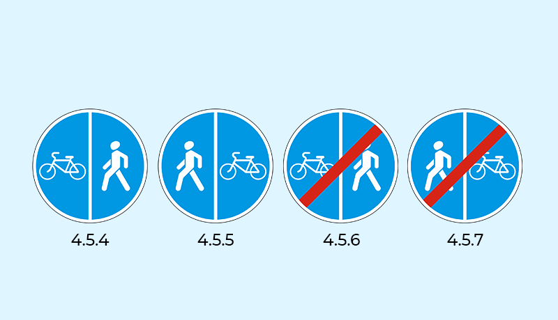 пешеходная и велосипедная дорожка с разделением движения
