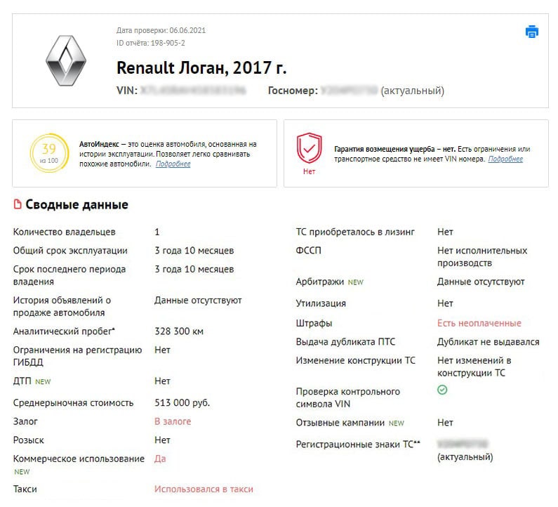 Паспортные данные автомобиля Renault Logan 2004-2015 Бензин