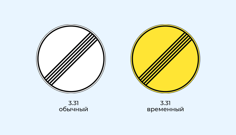 знак 3.31 конец зоны всех ограничений