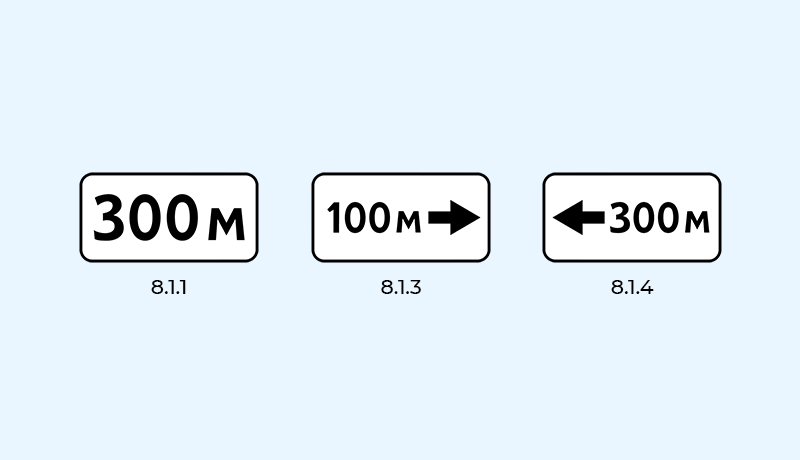 знаки 8.1.1, 8.1.3, 8.1.4 дальность действия