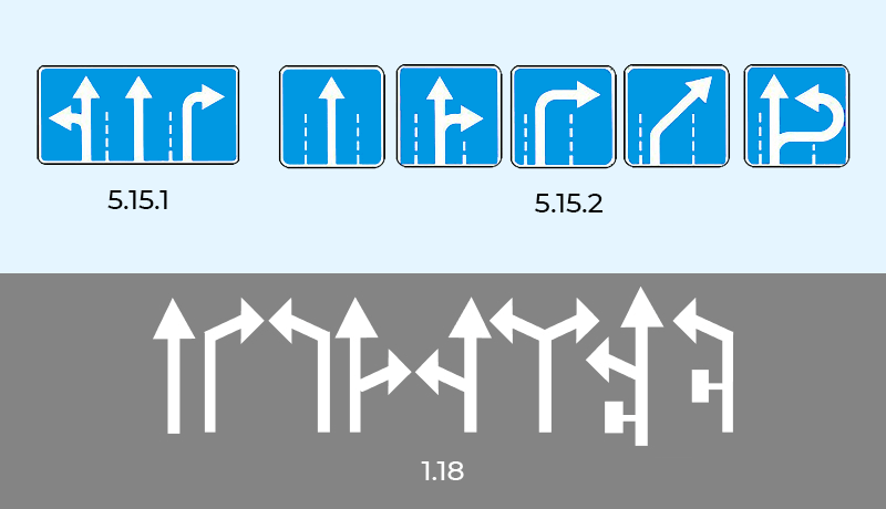 знаки 5.11.1, 5.15.2 и разметка 1.18 разворот поворот на дороге