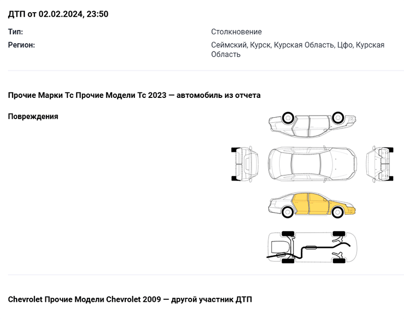 дтп в отчете автокода