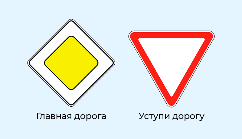 знаки главная дорога и уступи дорогу