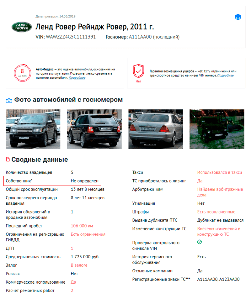 пример отчета с сайта автокод