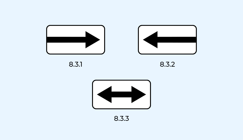 знаки 8.3.1-8.3.3 направление действия