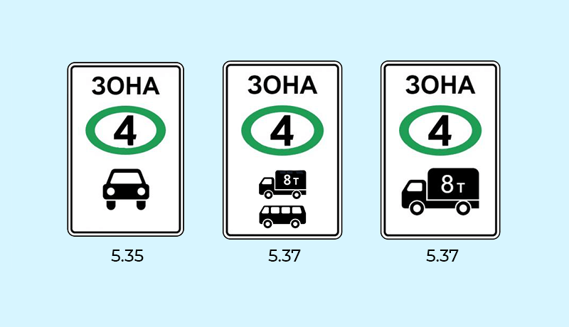 знаки 5.35 и 5.37, запрещающие проезд транспорта по экологическому классу
