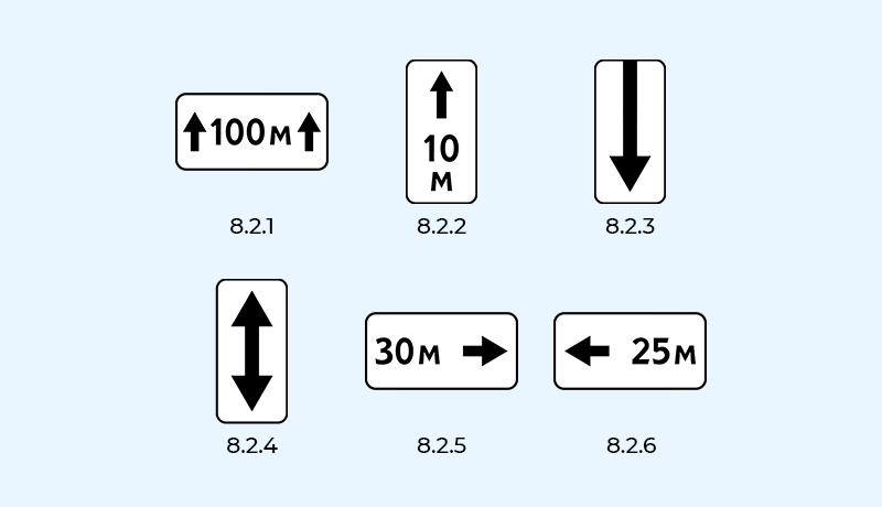 знаки 8.2.1, 8.2.2, 8.2.3, 8.2.4, 8.2.5, 8.2.6 зона действия