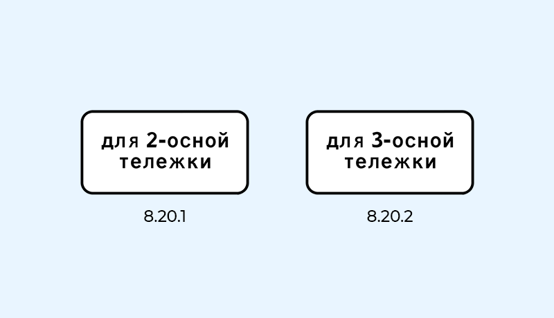 знаки 8.20.1, 8.20.2 тип тележки транспортного средства