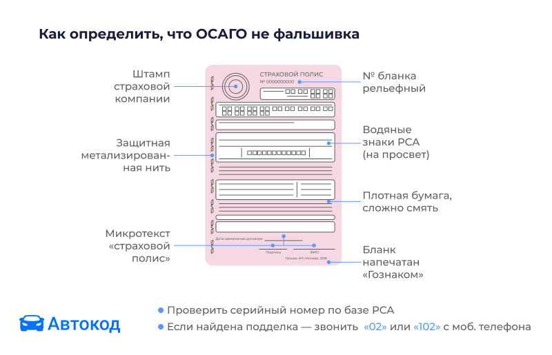 как определить, что осаго не фальшивка