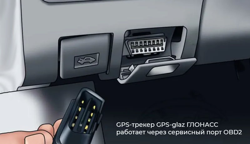 подключение джипиес навигатора к обд2 разъему
