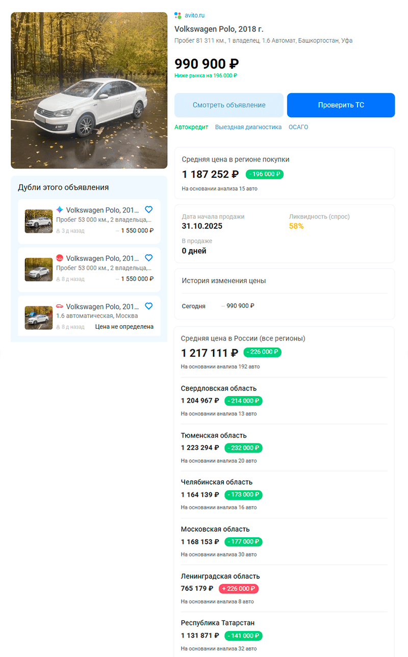 средняя цена на автомобиль в регионе