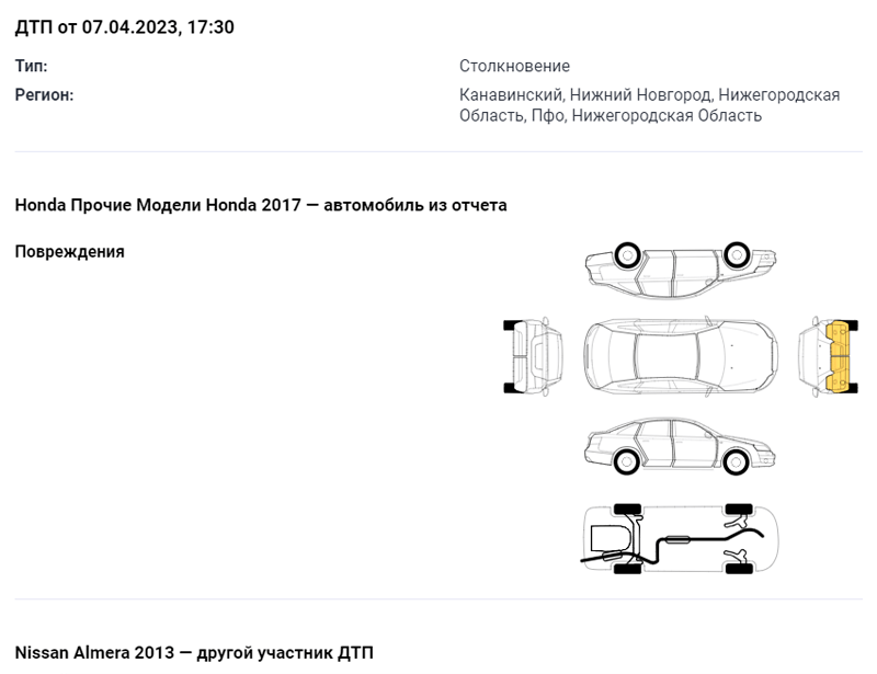 дтп в отчете автокода