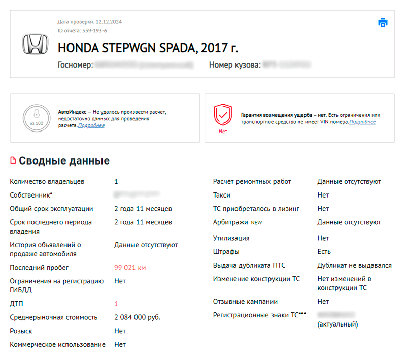 отчет об автомобиле на автокоде