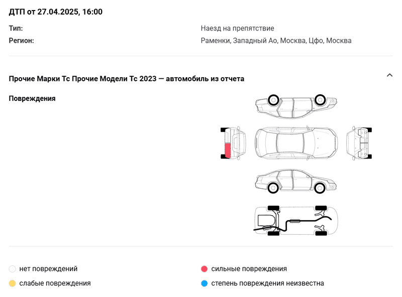 дтп в отчете автокода