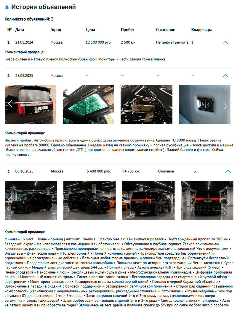 история объявлений в отчете автокода