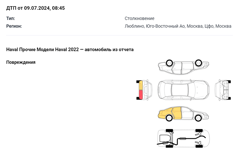 дтп в отчете автокода