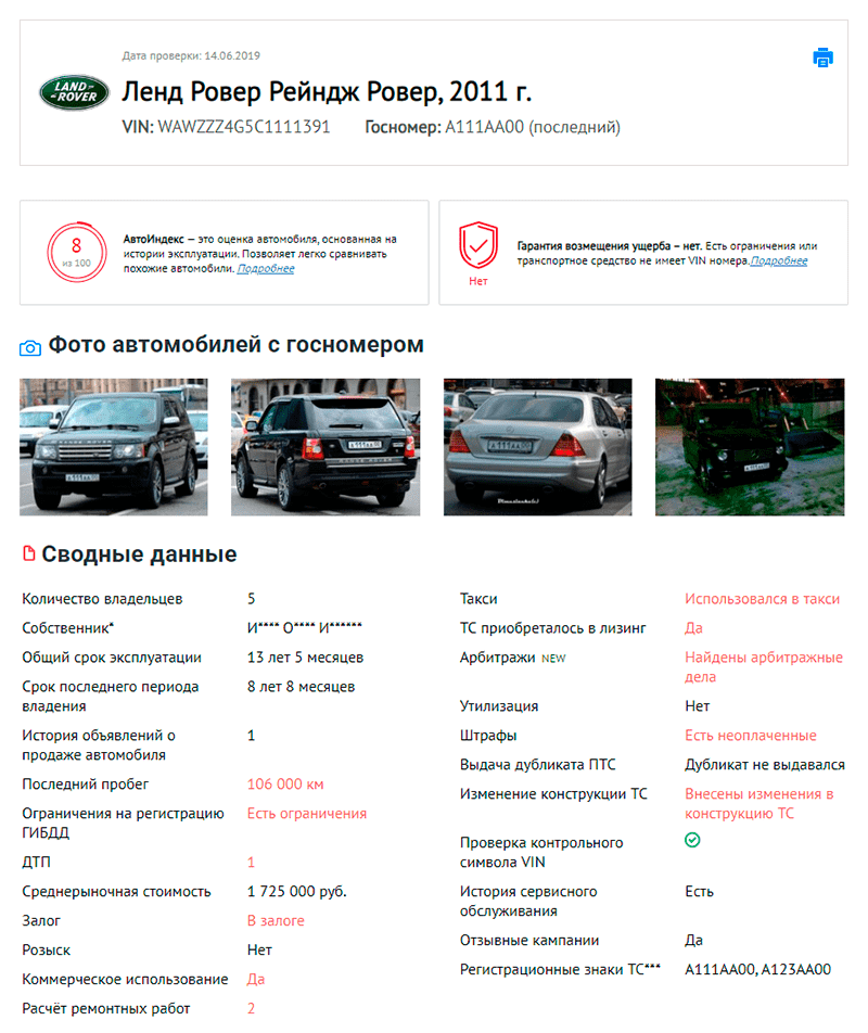 пример отчета автокода