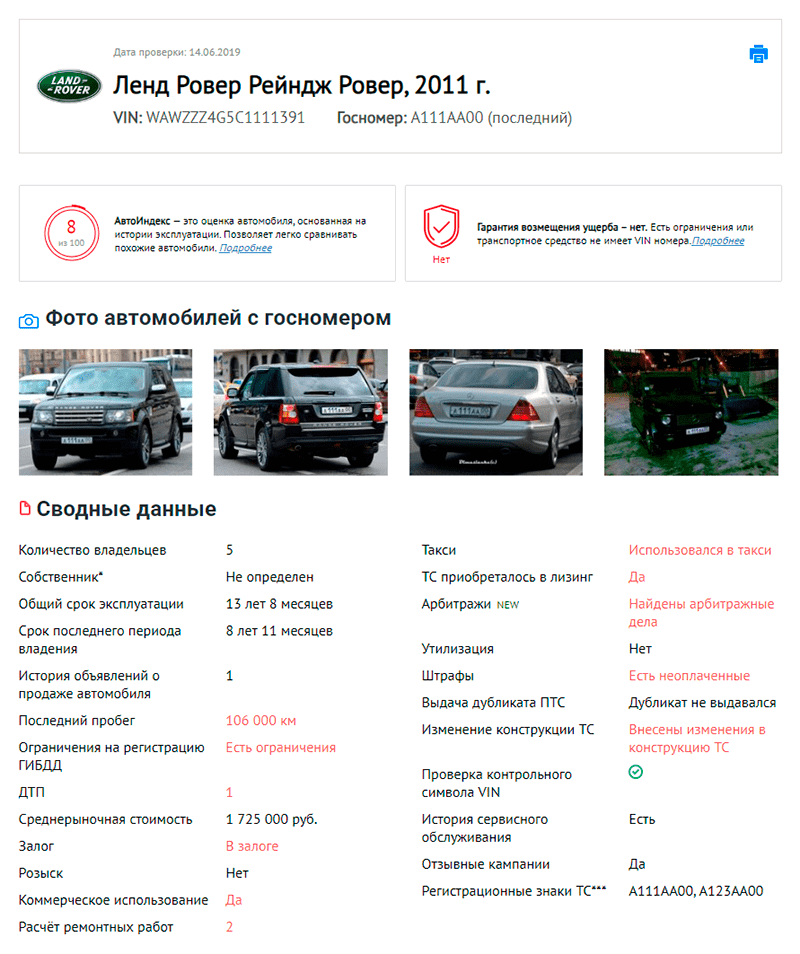 пример отчета с сайта автокода