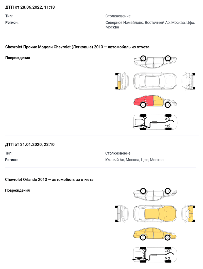 дтп в отчете автокода