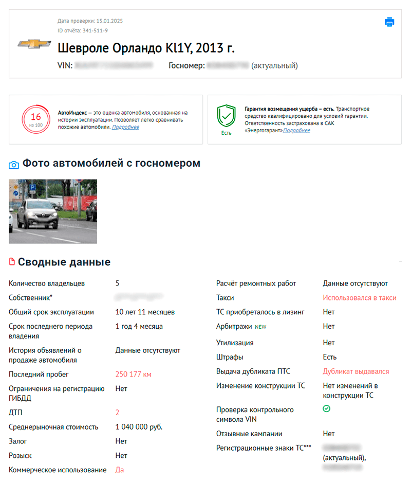 отчет об авто на автокоде