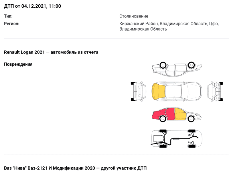 дтп на автокоде
