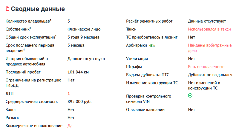 проверка авто на автокоде