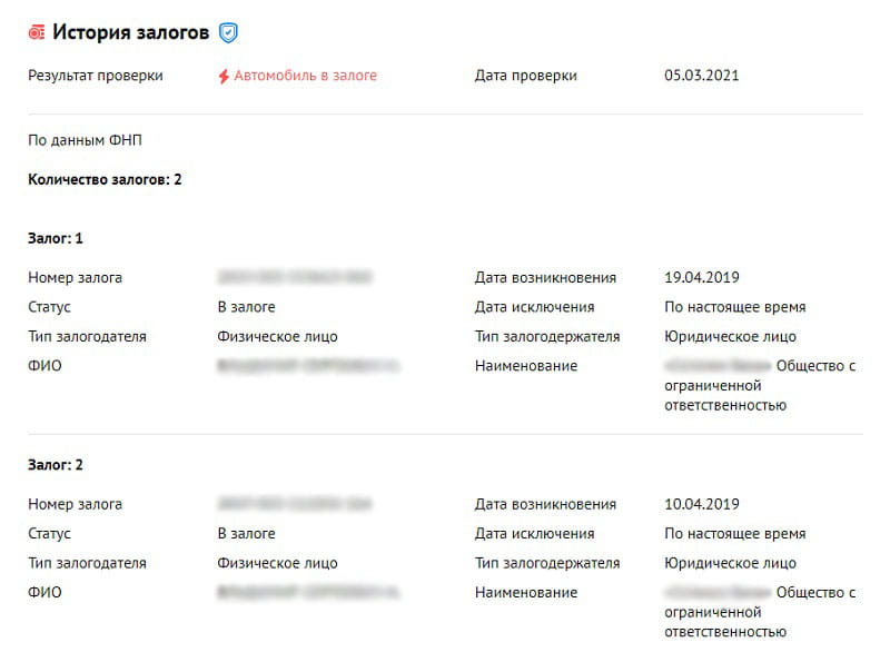 история залогов в отчете автокода