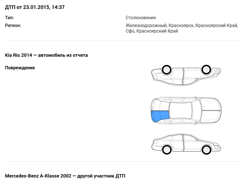 дтп в отчете автокода