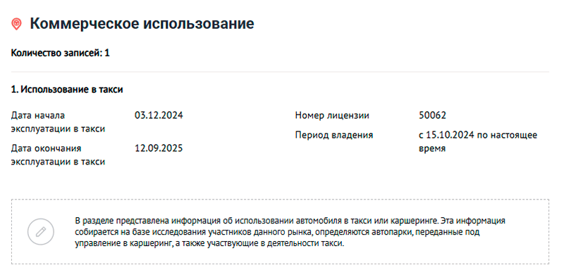 лицензия такси в автокоде