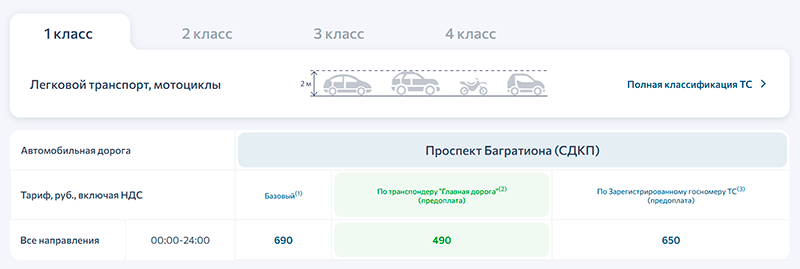 скидки по транспондеру главная дорога