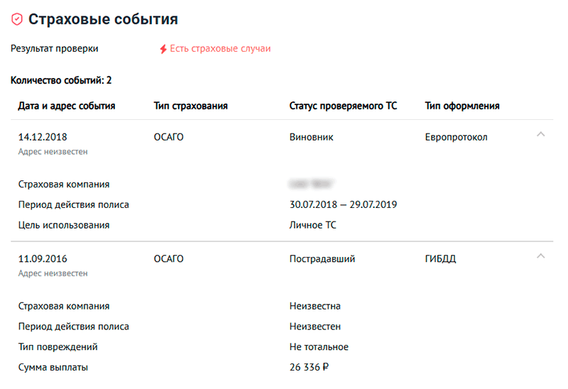 страховые события в отчете автокода