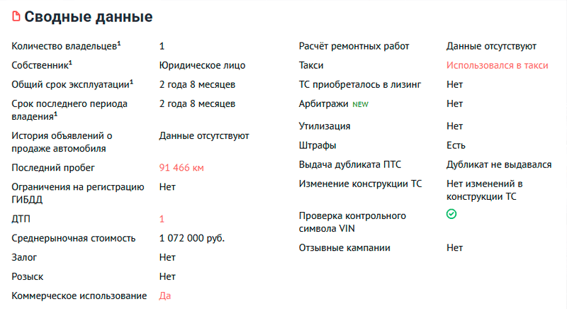 проверка чери тигго 4 на автокоде