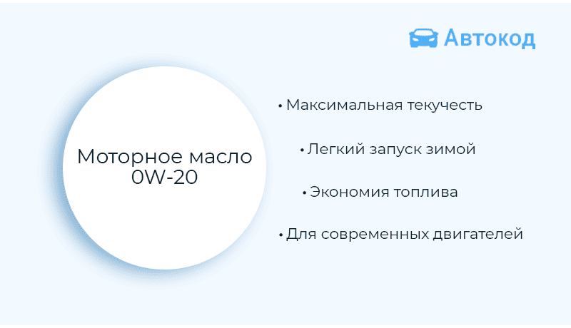 свойства моторного масла 0в-20