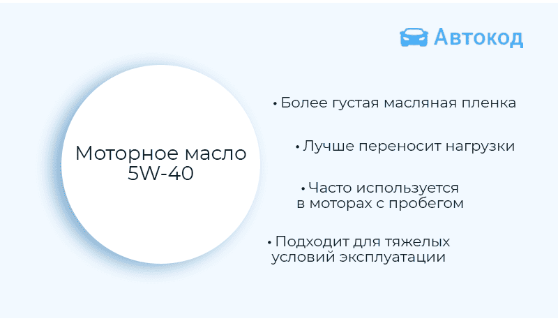 свойства моторное масла 5а-40