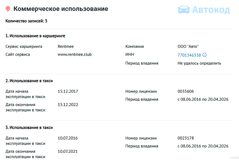 коммерческое использование в отчете автокода