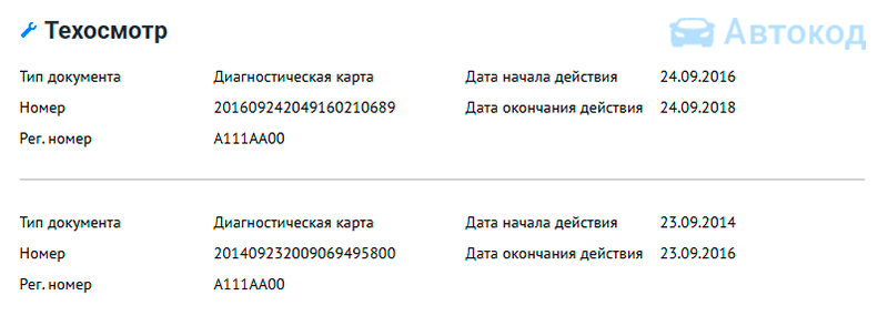 техосмотр в отчете автокода