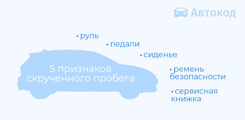 иллюстрация признаков скрученного пробега
