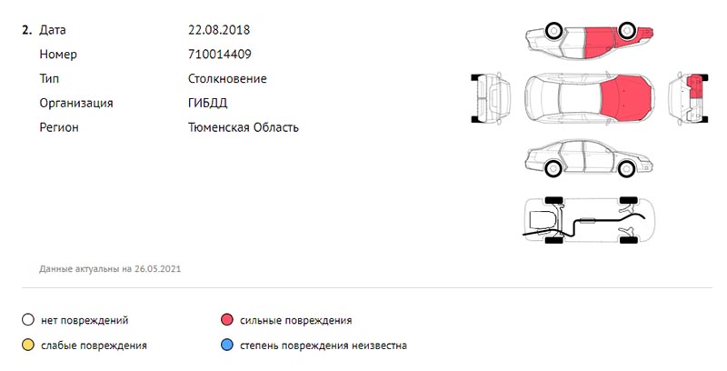 киа спортадж