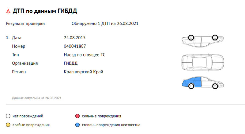 проверка авто
