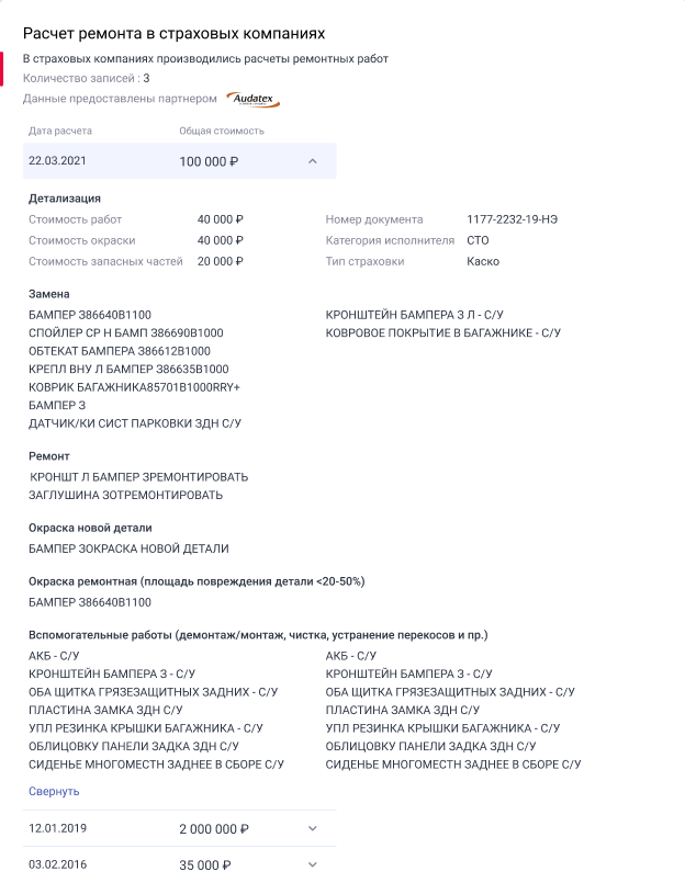 Пример сводных данных в отчете